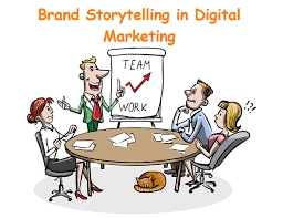 Content strategy